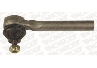 Tie Rod End L15101 Monroe