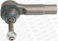 Tie Rod End L15110 Monroe