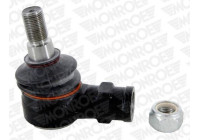 Tie Rod End L15120 Monroe