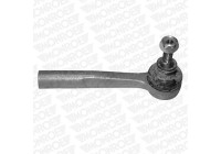 Tie Rod End L15127 Monroe