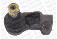 Tie Rod End L24112 Monroe