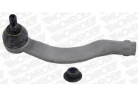 Tie Rod End L29156 Monroe