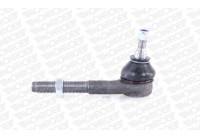 Tie Rod End L3871 Monroe