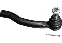 Tie Rod End NI-ES-4925 Moog