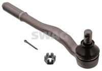 tie rod end piece