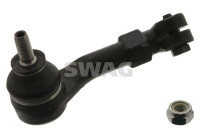 tie rod end piece