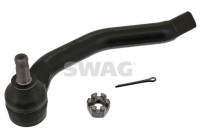 tie rod end piece