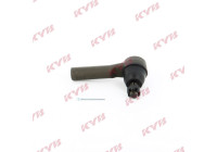 Tie rod end