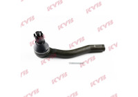 Tie rod end