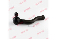 Tie rod end
