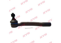 Tie rod end