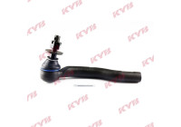 Tie rod end