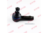 Tie rod end