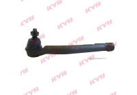 Tie rod end