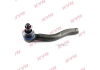 Tie rod end