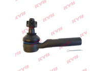 Tie rod end