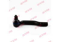 Tie rod end