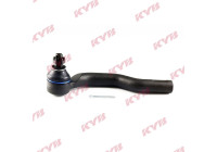 Tie rod end