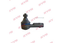 Tie rod end
