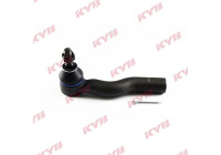 Tie rod end