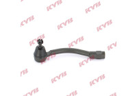 Tie rod end