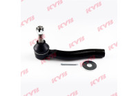 Tie rod end