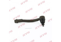 Tie rod end