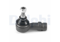Tie rod end
