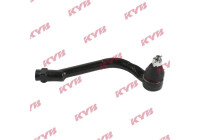 Tie rod end