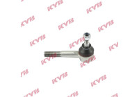 Tie rod end