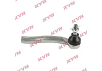 Tie rod end