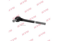 Tie rod end