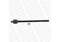 Tie Rod Axle Joint L15218 Monroe