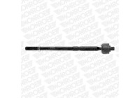 Tie Rod Axle Joint L15219 Monroe