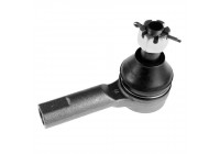 Tie Rod End ADN187136 Blue Print