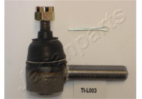 Tie rod end