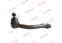 Tie rod end