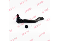 Tie rod end