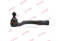 Tie rod end