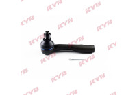Tie rod end