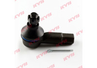 Tie rod end