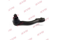 Tie rod end