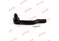 Tie rod end