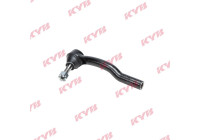 Tie rod end