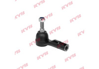 Tie rod end