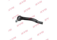 Tie rod end