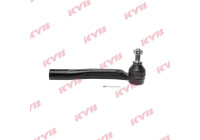 Tie rod end