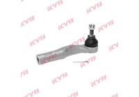 Tie rod end
