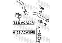 Rod/Strut, stabiliser