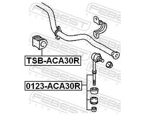 Rod/Strut, stabiliser
